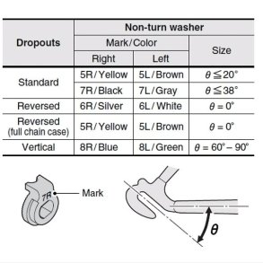 Fikserskive, Sikringsskive, slv R6, SHIMANO NEXUS 4+7+8